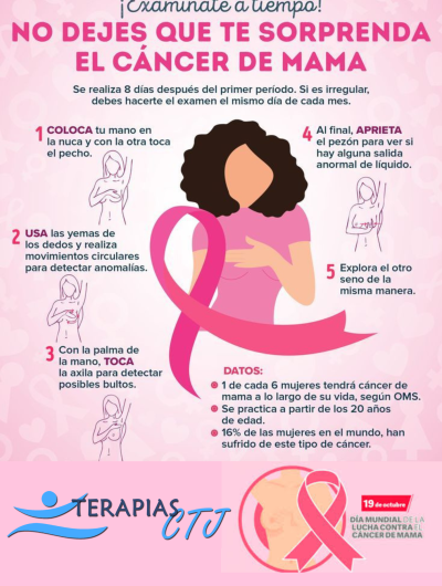 cancer de mama