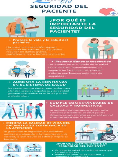 seguridad del paciente